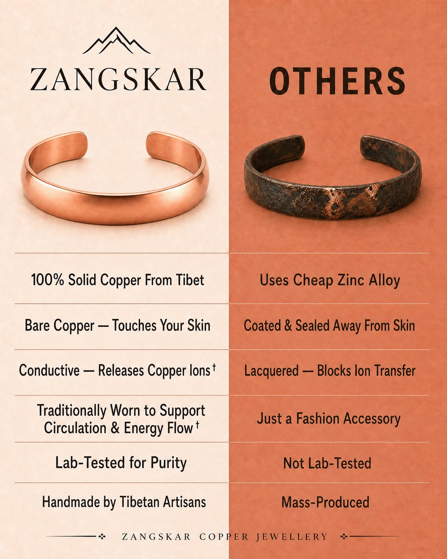 Tibetan Copper Cuff